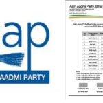 Aam Aadmi Party