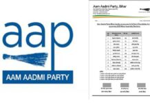 Aam Aadmi Party