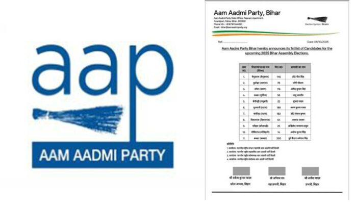 Aam Aadmi Party