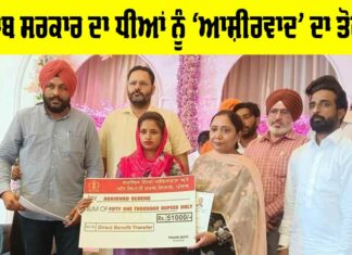 Ashirwad Scholarship Portal Punjab