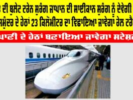 Bullet Train in India