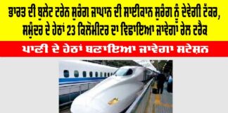 Bullet Train in India