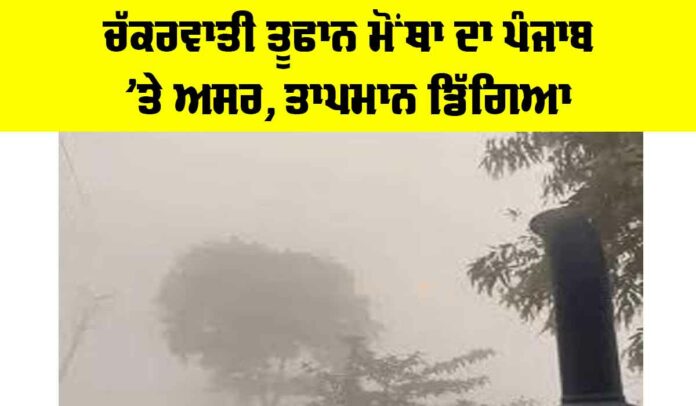 Cyclone Motha Cyclone Motha