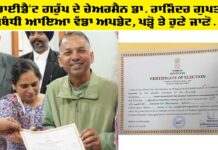 Dr. Rajinder Gupta