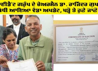 Dr. Rajinder Gupta