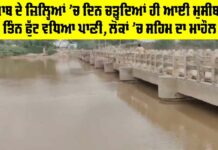 Fazilka News