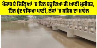 Fazilka News