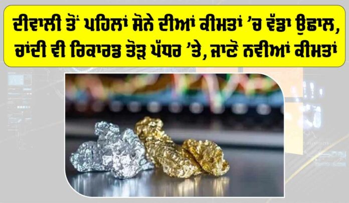 Gold Price Today Gold Price Today