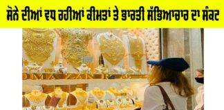 Gold Price Today