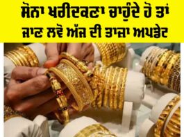 Gold Price Today