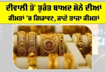 Gold Price Today