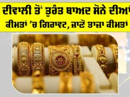 Gold Price Today