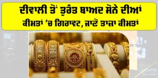 Gold Price Today