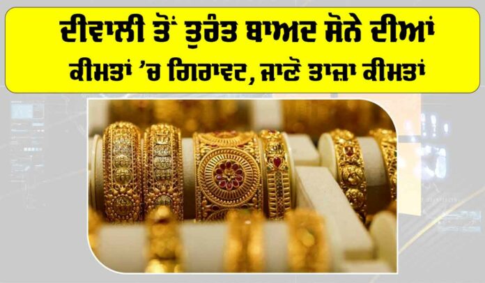 Gold Price Today