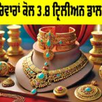 Gold in India