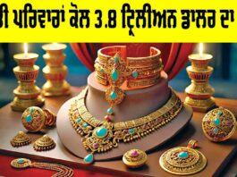 Gold in India