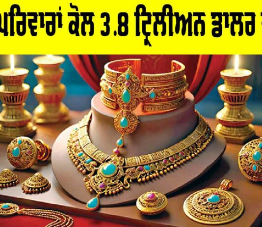 Gold in India