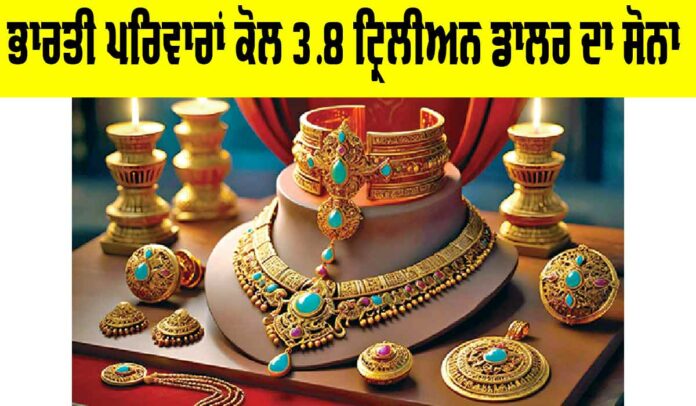 Gold in India