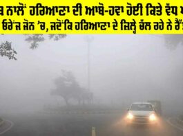 Haryana and Punjab Climate