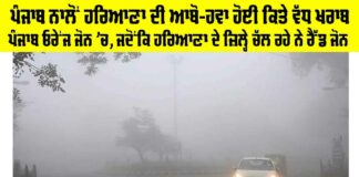 Haryana and Punjab Climate