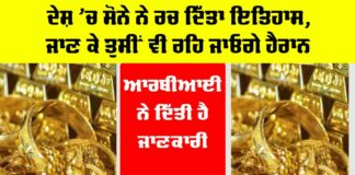 India Gold News