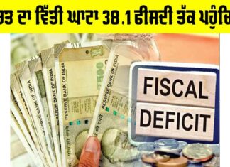 India's Fiscal Deficit