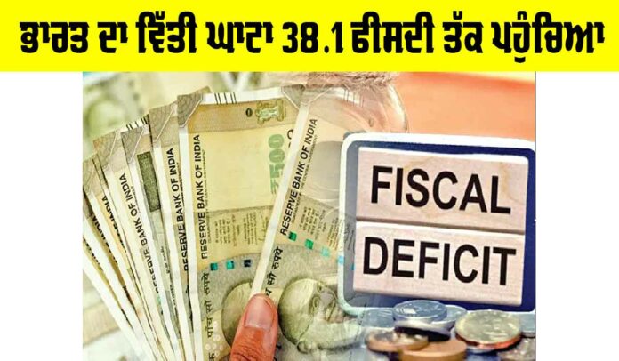 India's Fiscal Deficit