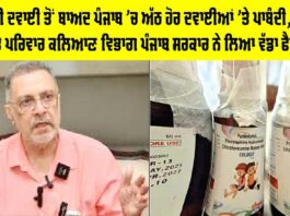 Medicines Banned in Punjab