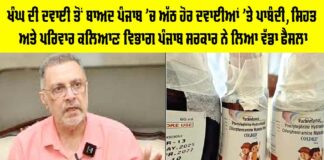 Medicines Banned in Punjab