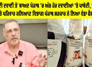 Medicines Banned in Punjab