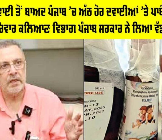 Medicines Banned in Punjab