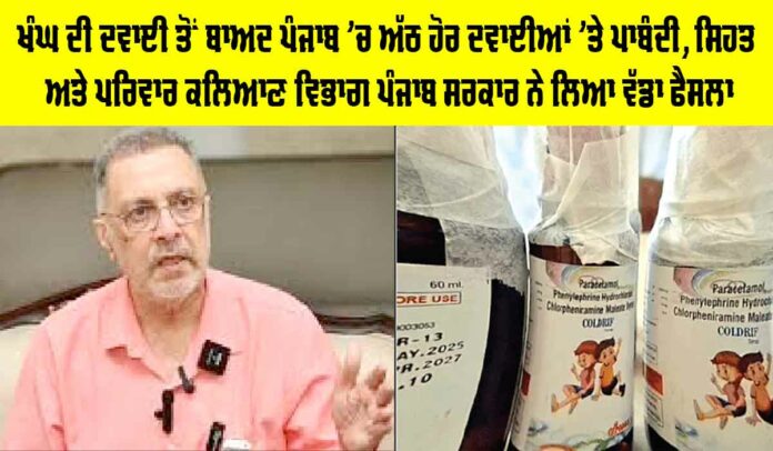 Medicines Banned in Punjab