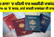 Passport Ranking 2025