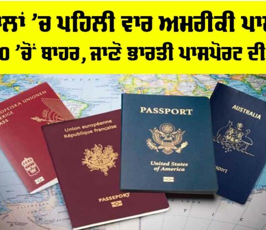 Passport Ranking 2025