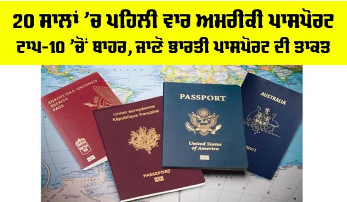 Passport Ranking 2025 Passport Ranking 2025