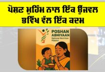 Poshan Abhiyaan 2025