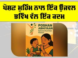 Poshan Abhiyaan 2025