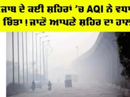 Punjab AQI Levels