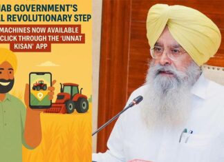 Punjab Farmers