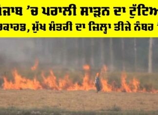 Punjab Stubble Burning