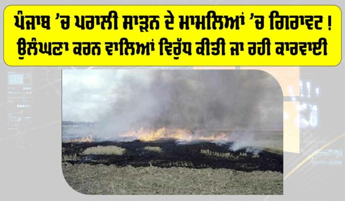 Punjab Stubble Burning Punjab Stubble Burning