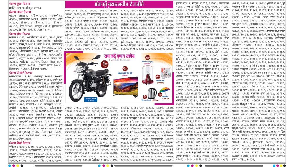 Circulation Coupon Scheme