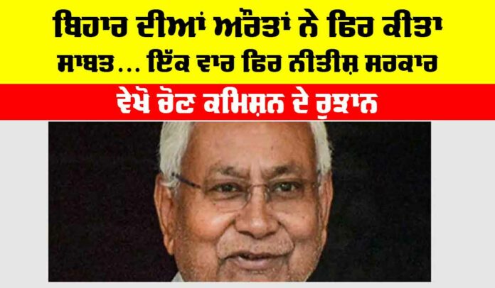 Bihar Election Results 2025 Live