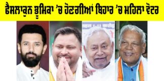 Bihar Elections 2025