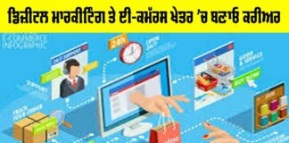 Digital Marketing Career