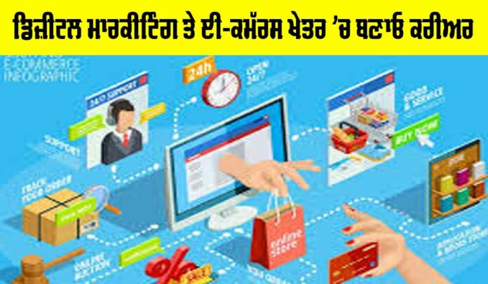 Digital Marketing Career