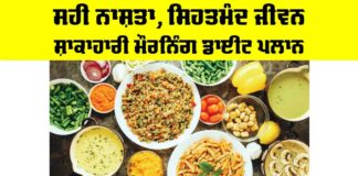 Healthy Breakfast Diet Plan