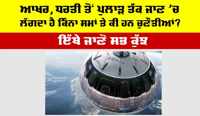 How far from Earth is considered space How far from Earth is considered space