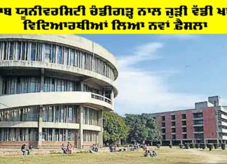 Panjab University Chandigarh