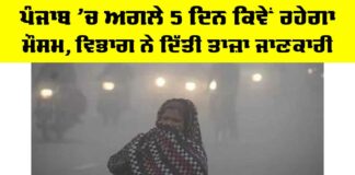 Punjab Weather Forecast